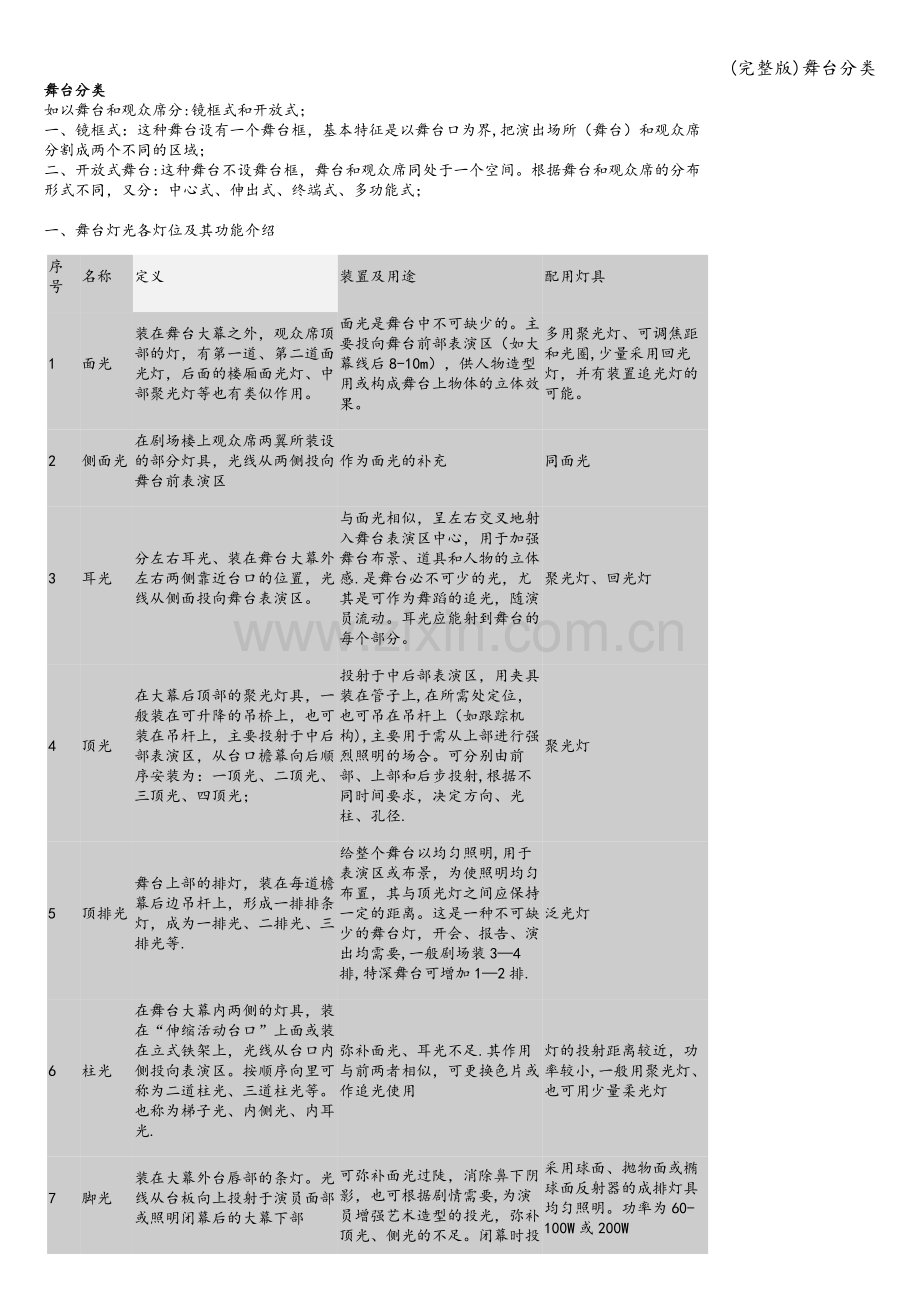 舞台分类.doc_第1页