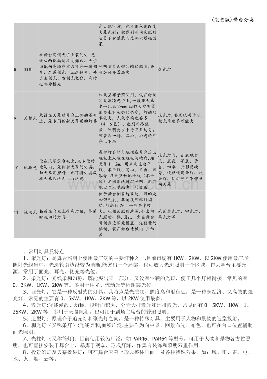 舞台分类.doc_第2页