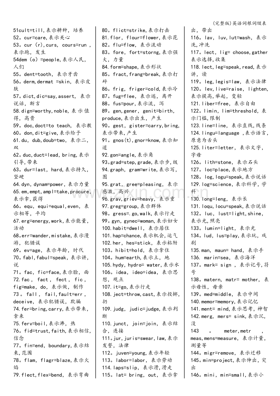 英语词根词缀表.doc_第3页