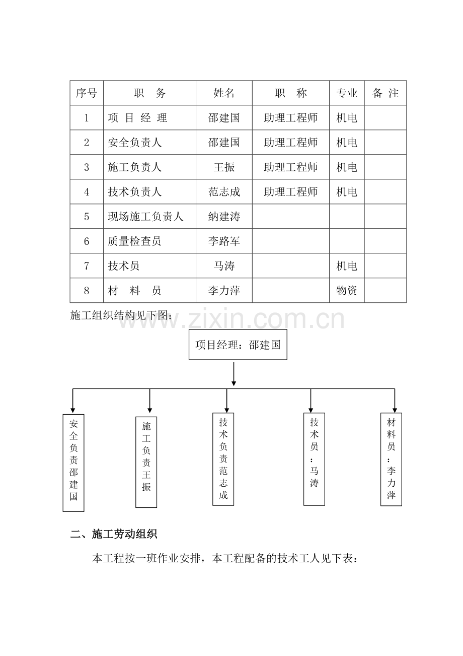 水泵房安装施工组织设计(最终版).doc_第2页