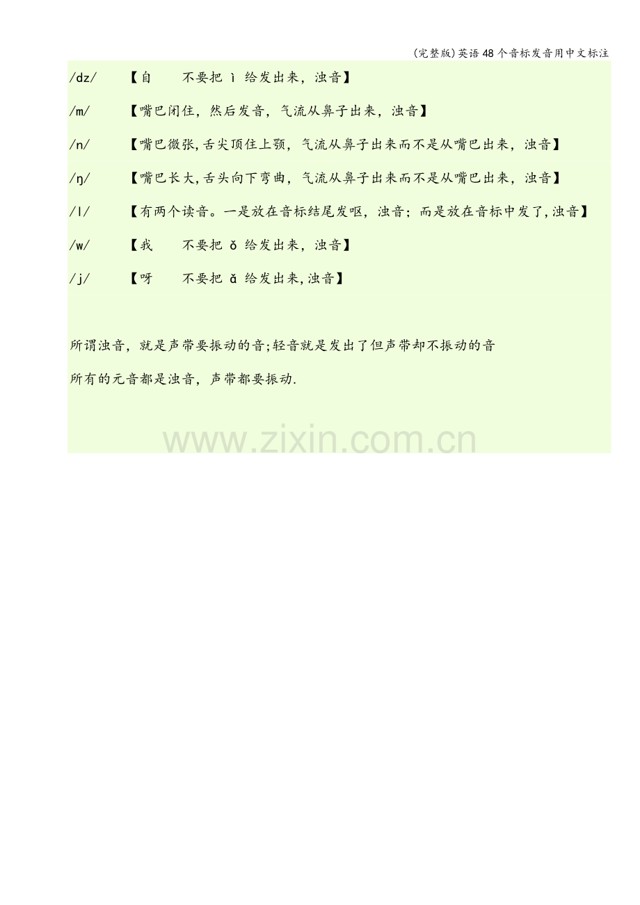 英语48个音标发音用中文标注.doc_第3页