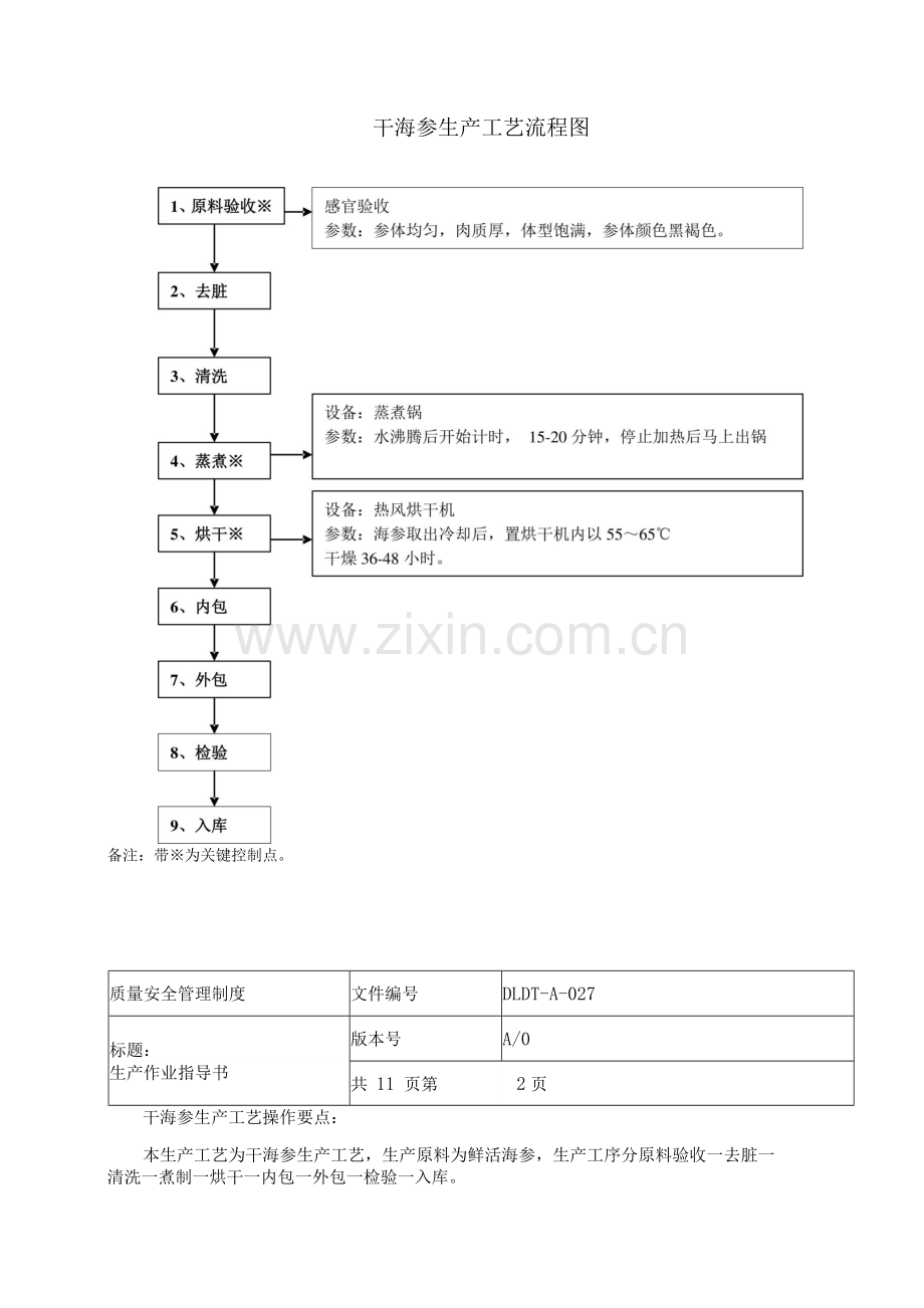 水产有限公司生产作业指导书.docx_第3页