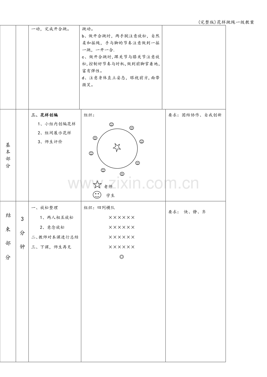 花样跳绳一级教案.doc_第3页