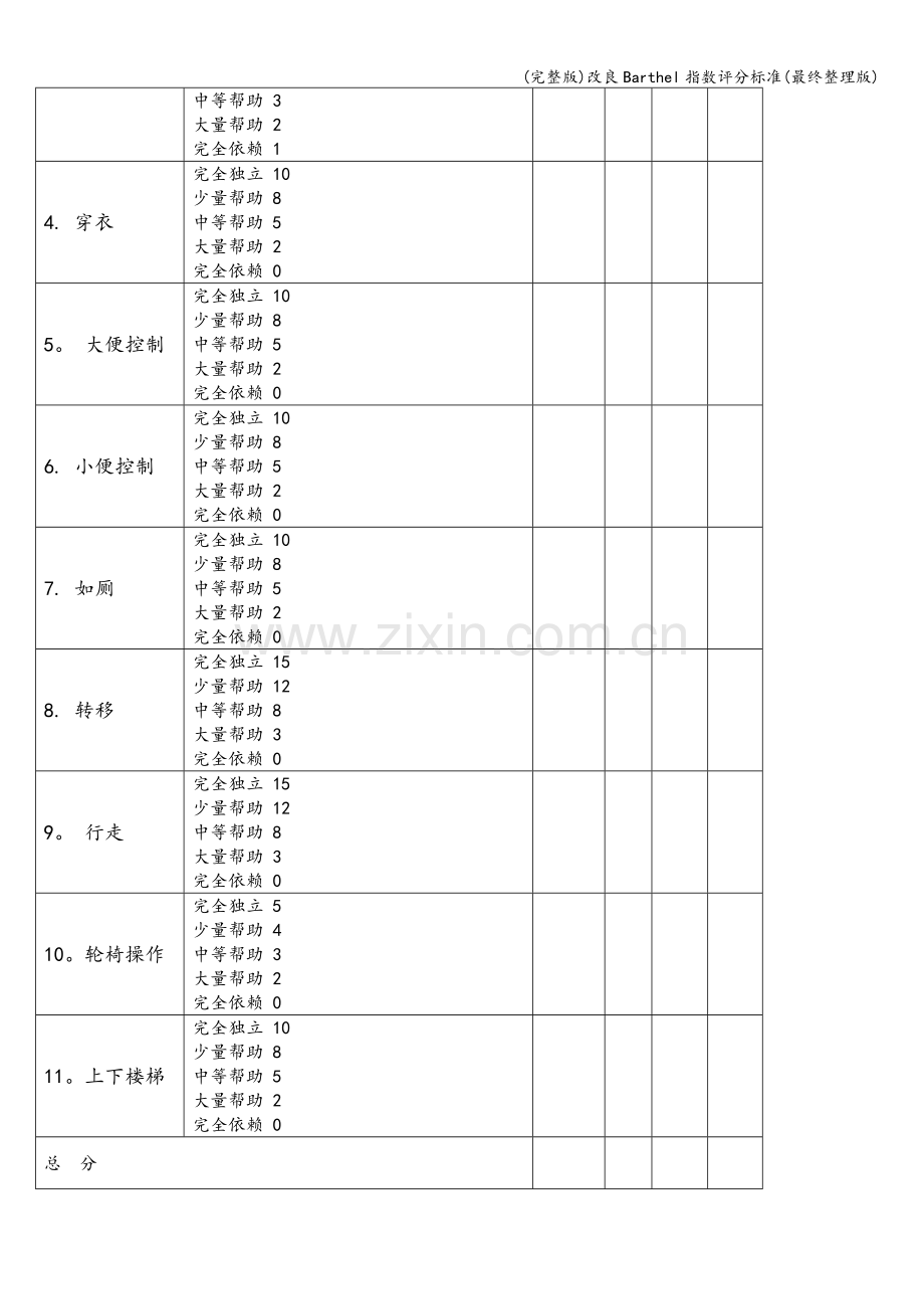 改良Barthel指数评分标准(最终).doc_第2页