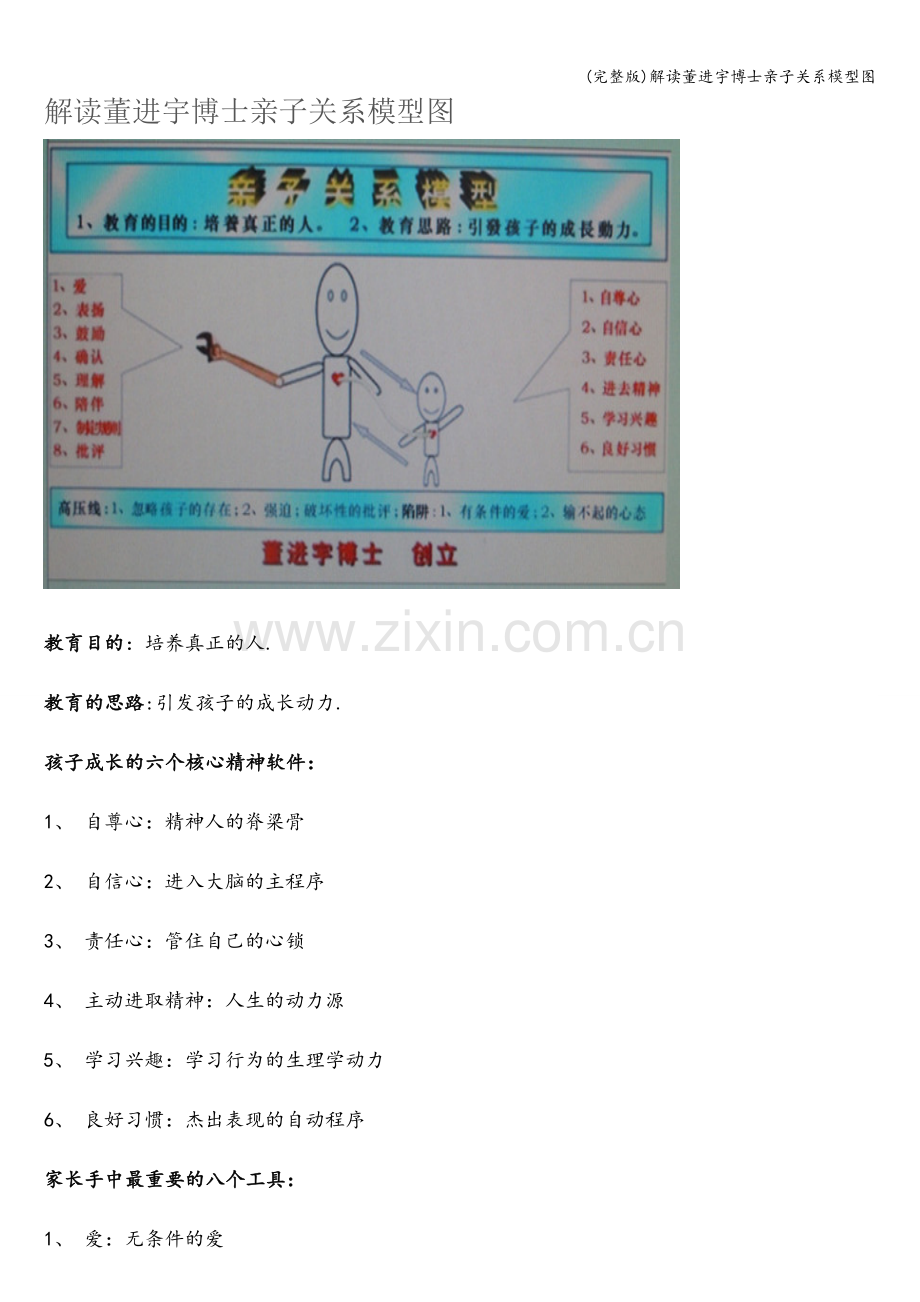 解读董进宇博士亲子关系模型图.doc_第1页