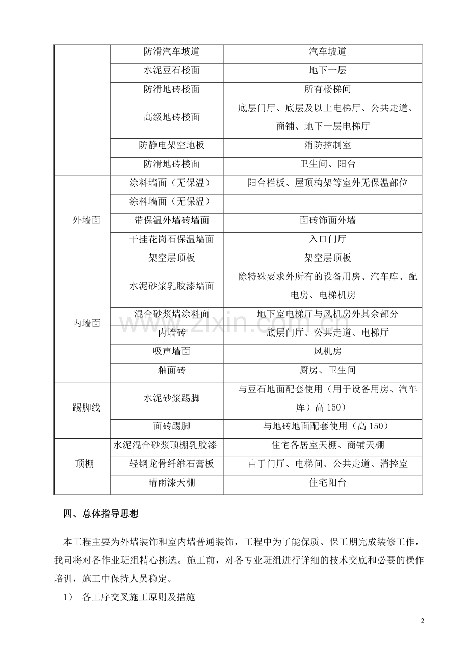 装饰装修施工组织.doc_第2页