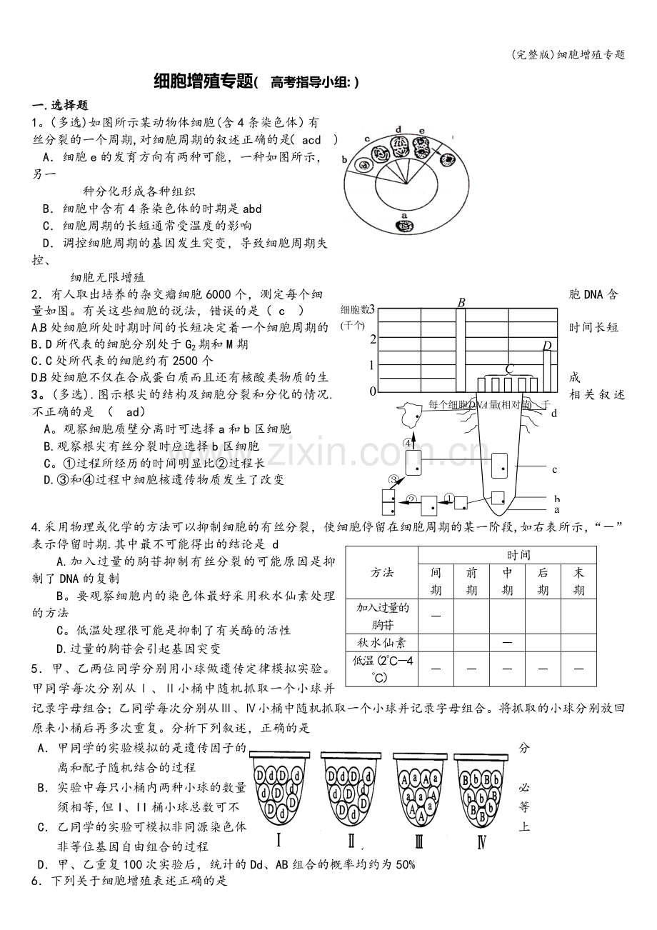 细胞增殖专题.doc_第1页