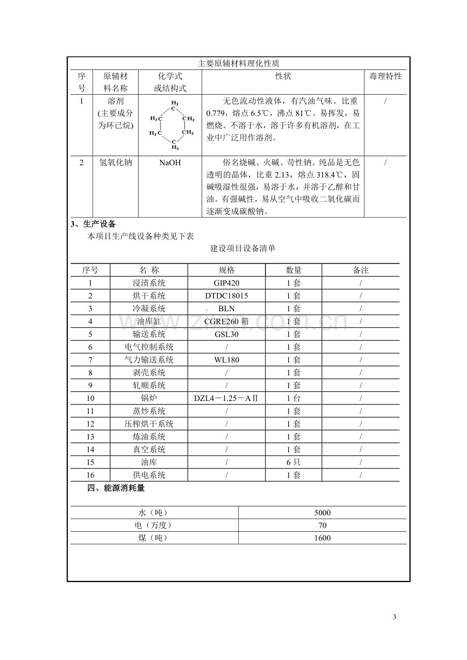 年产7410吨食用油生产项目环境评估书表.doc_第3页