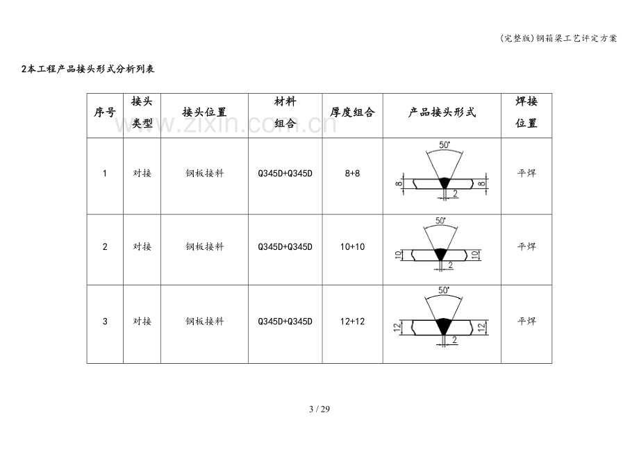 钢箱梁工艺评定方案.doc_第3页