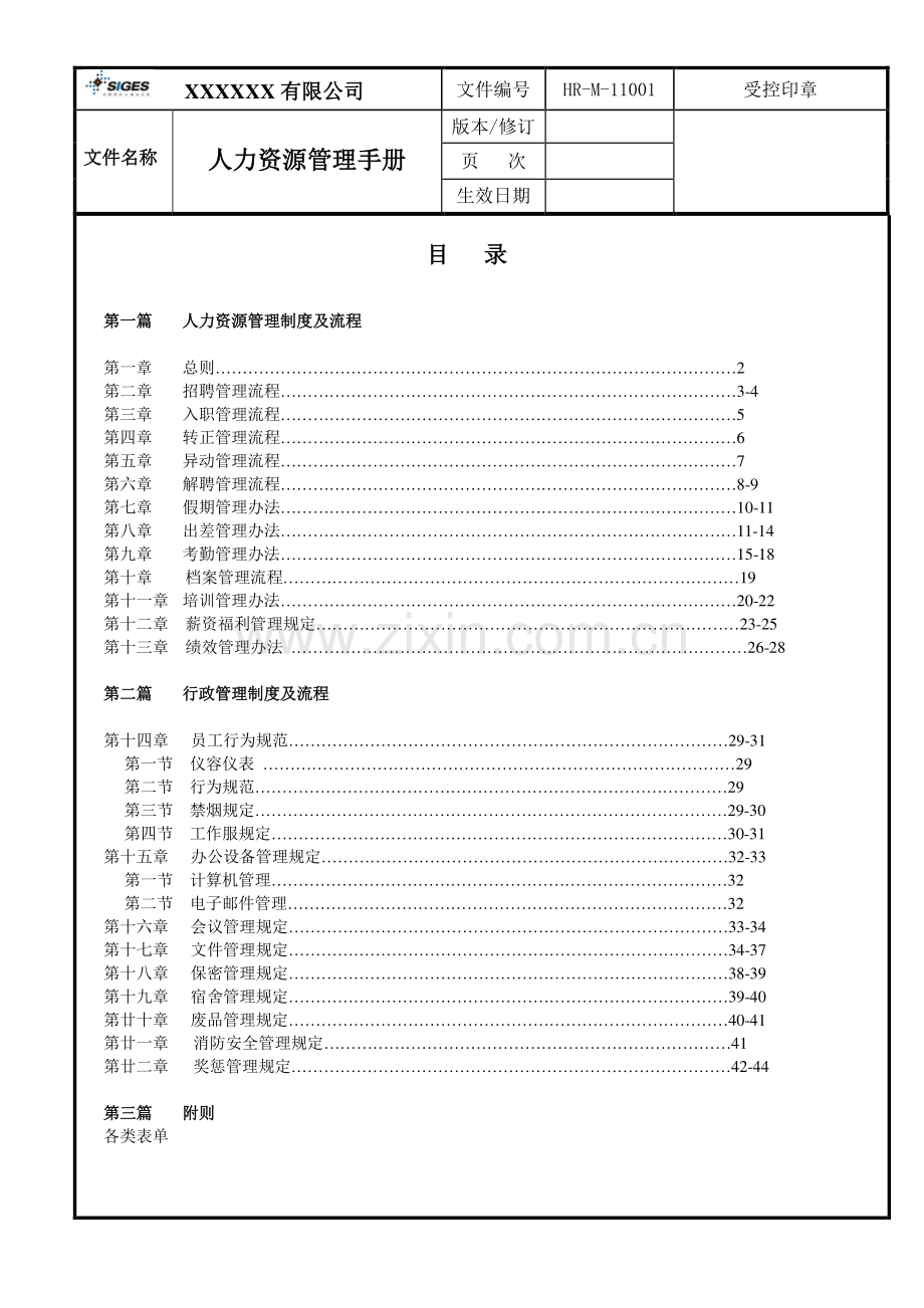 人力资源管理手册全集定稿.doc_第1页