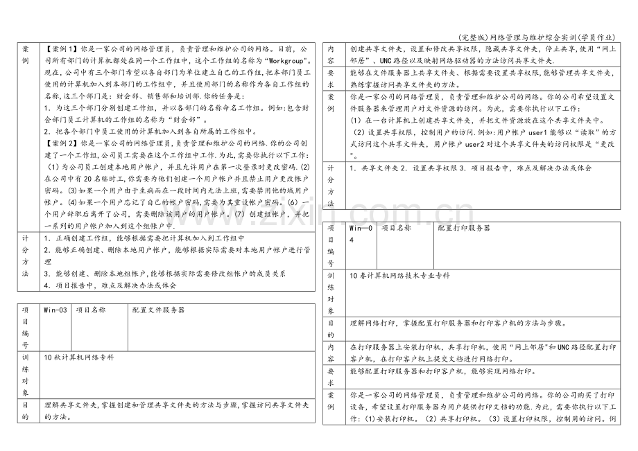 网络管理与维护综合实训(学员作业).doc_第2页