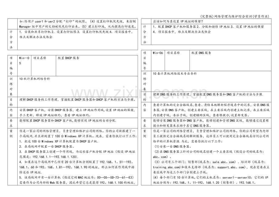 网络管理与维护综合实训(学员作业).doc_第3页