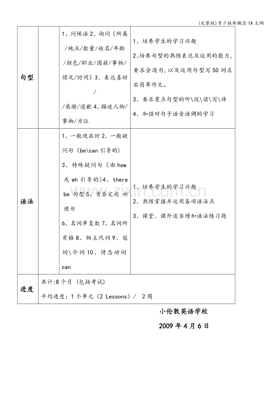 青少版新概念1A大纲.doc_第2页