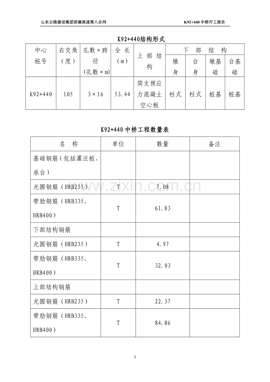 滨德高速第八合同k92-440中桥施工组织设计方案说明书.doc_第3页