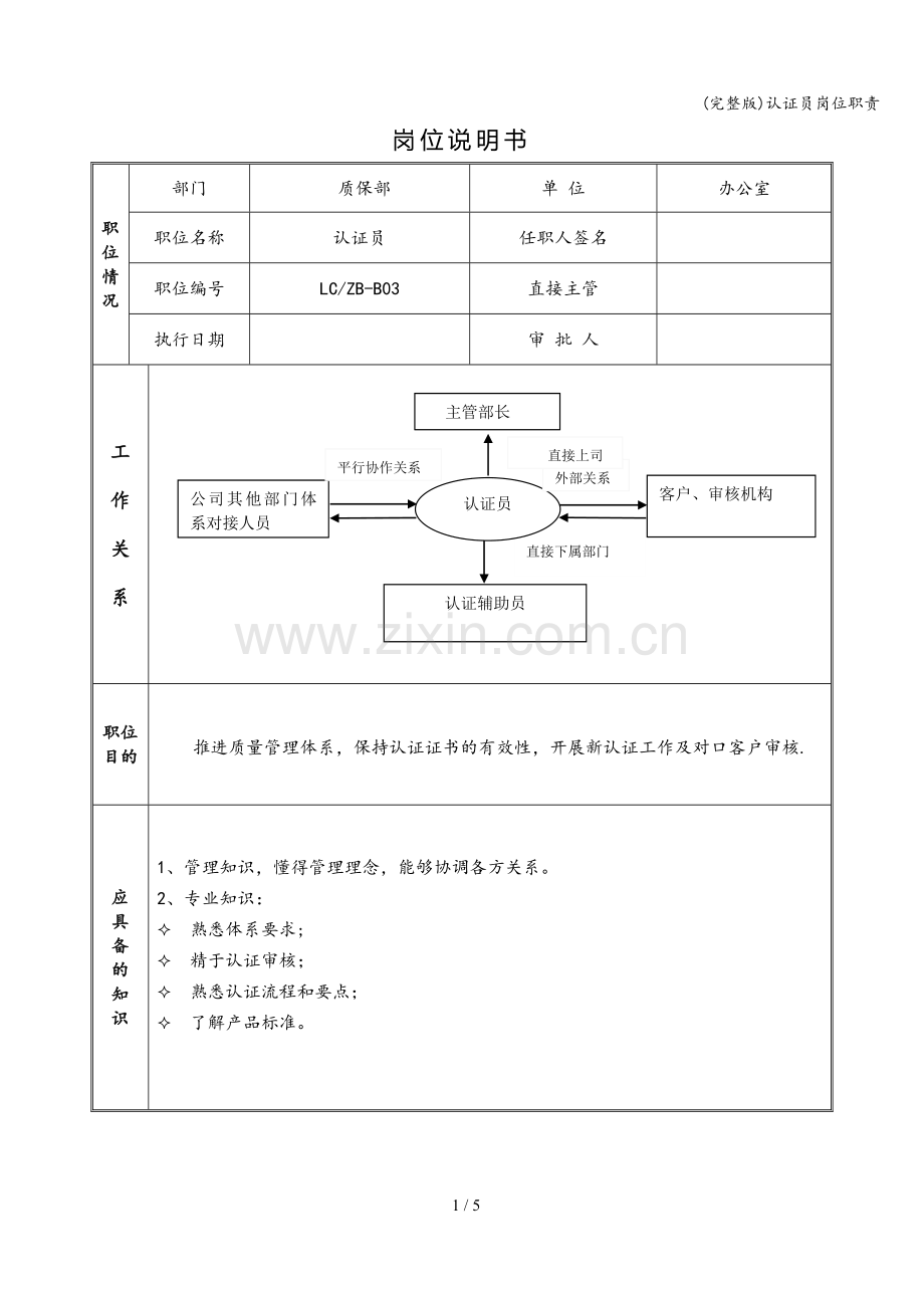 认证员岗位职责.doc_第1页