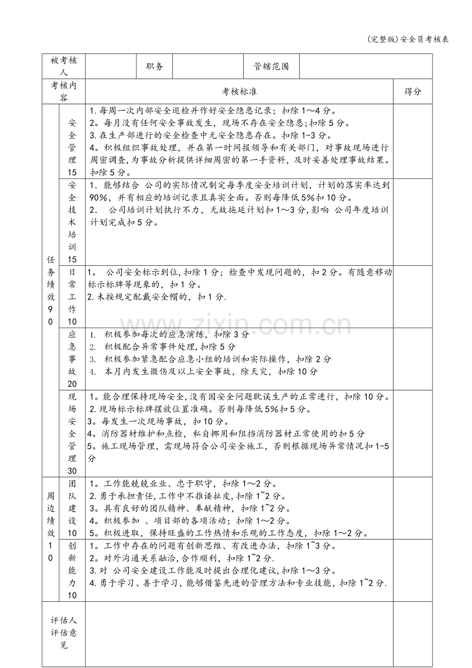 安全员考核表.doc_第3页