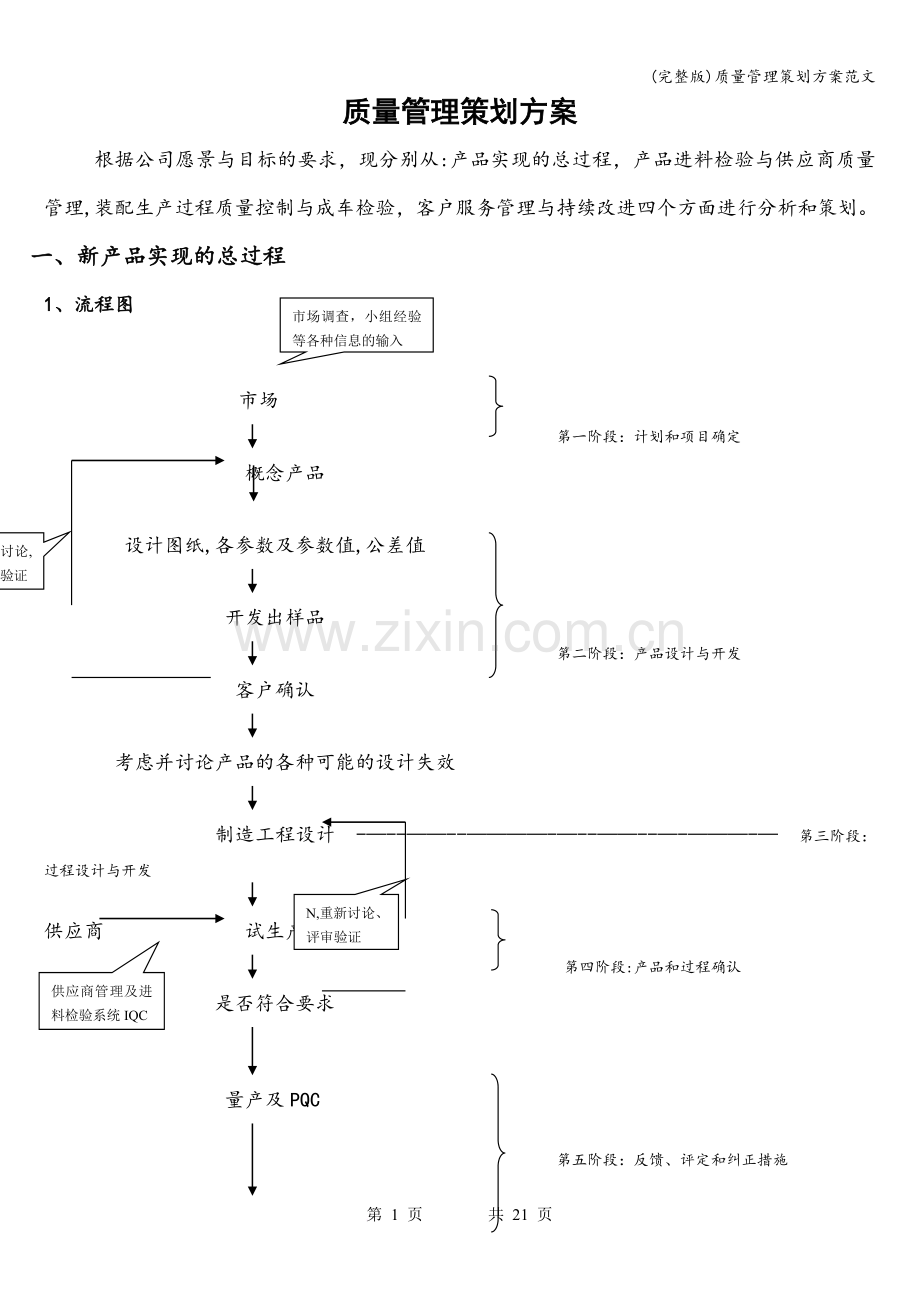 质量管理策划方案范文.doc_第1页