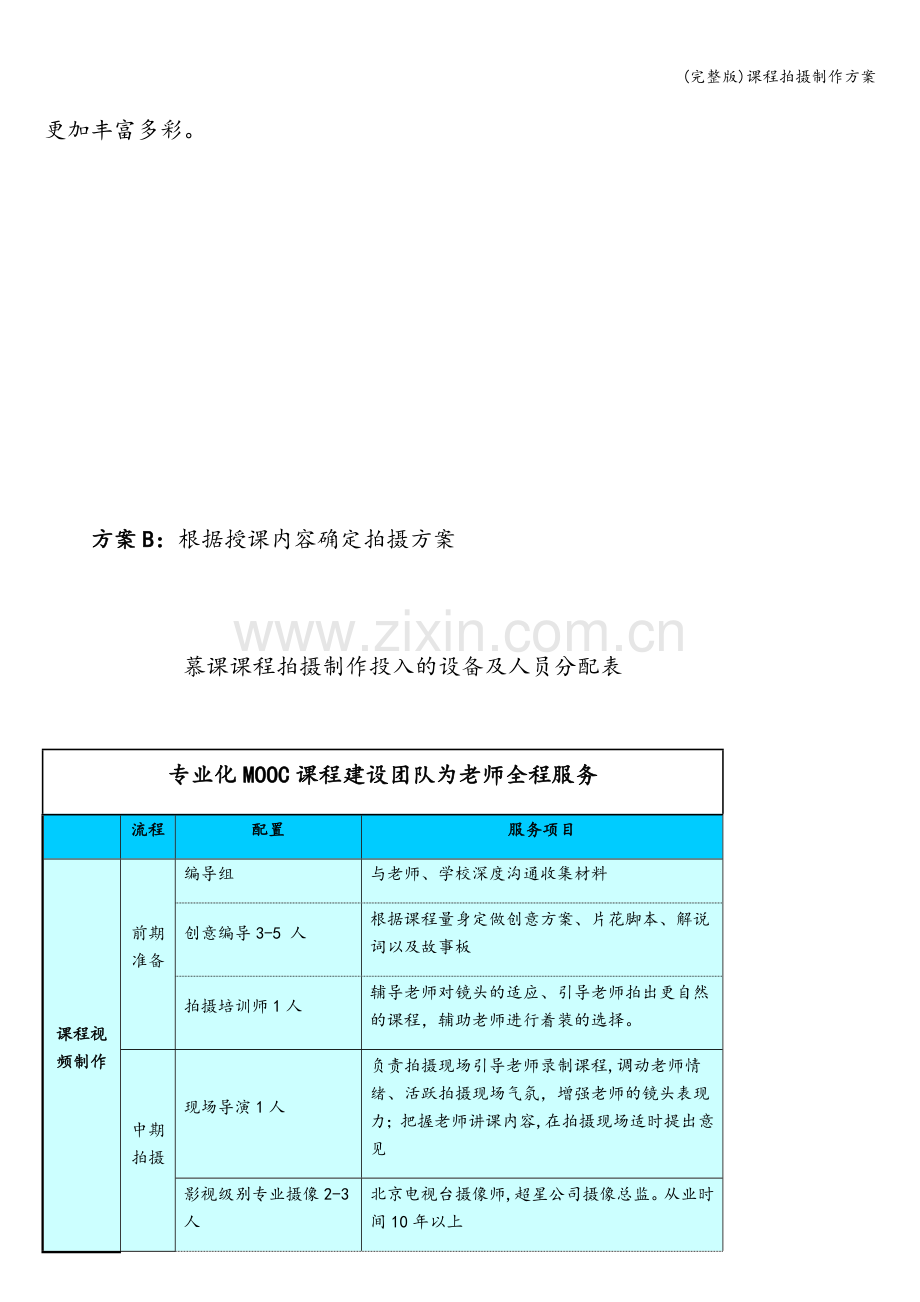 课程拍摄制作方案.doc_第3页