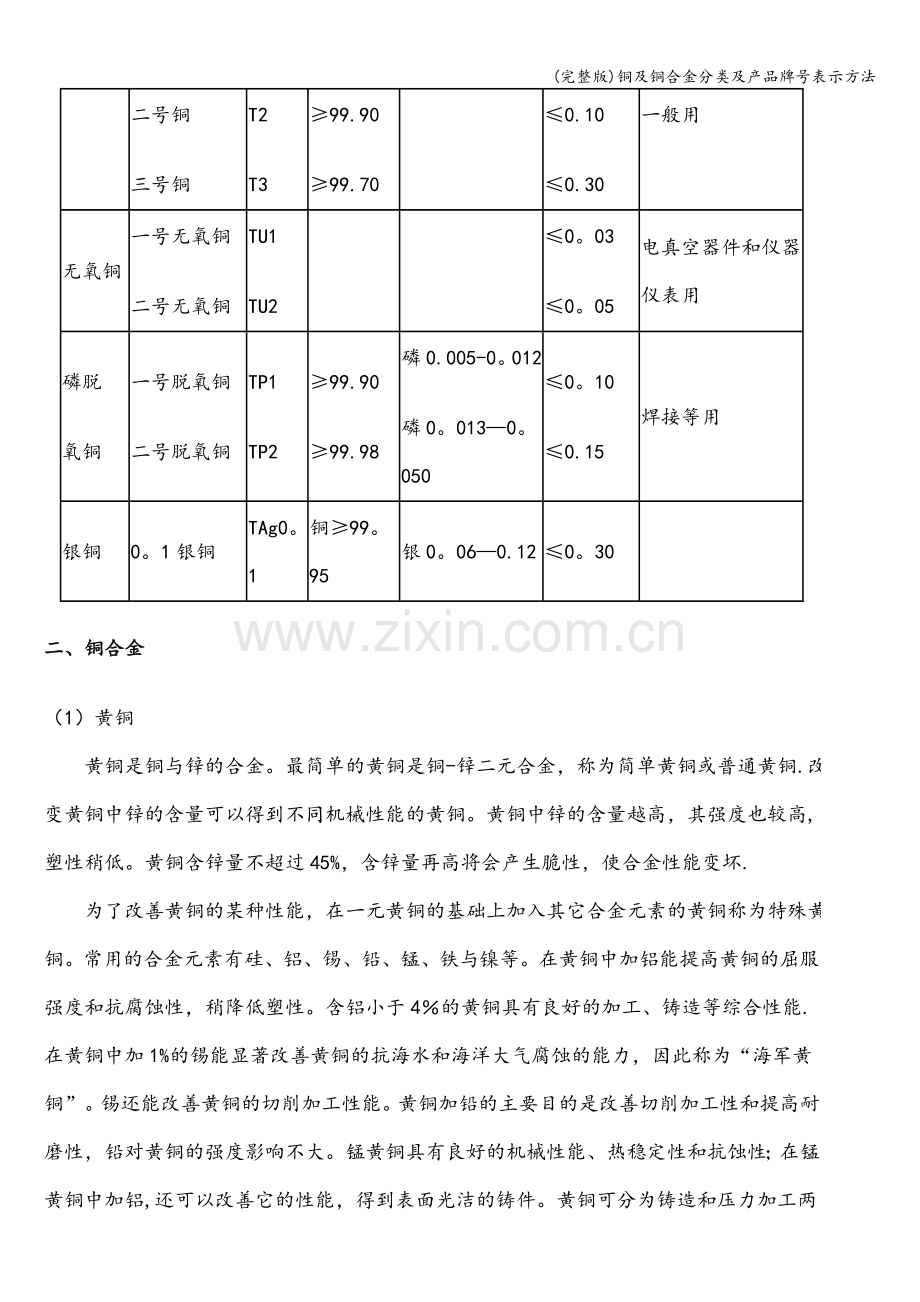 铜及铜合金分类及产品牌号表示方法.doc_第2页