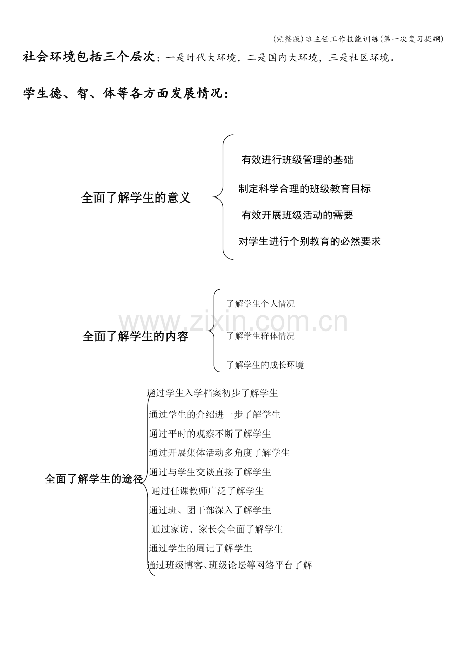 班主任工作技能训练(第一次复习提纲).doc_第2页