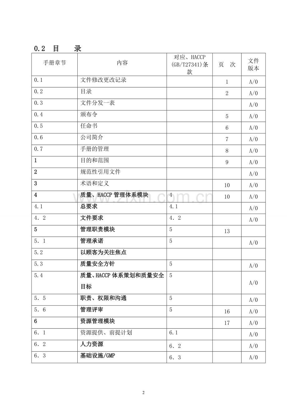 食品生产企业质量安全管理模块.doc_第3页