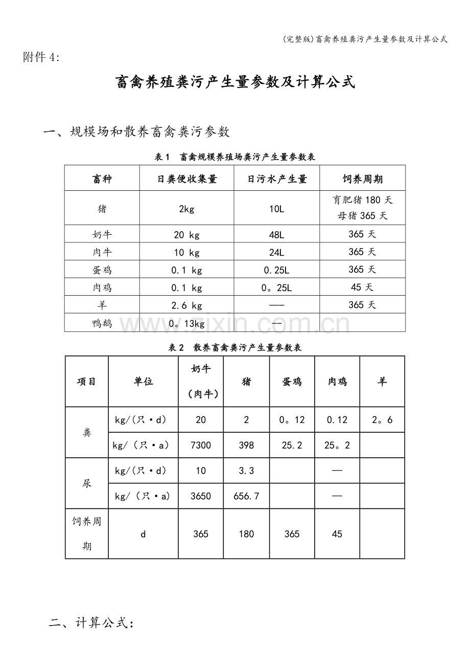 畜禽养殖粪污产生量参数及计算公式.doc_第1页