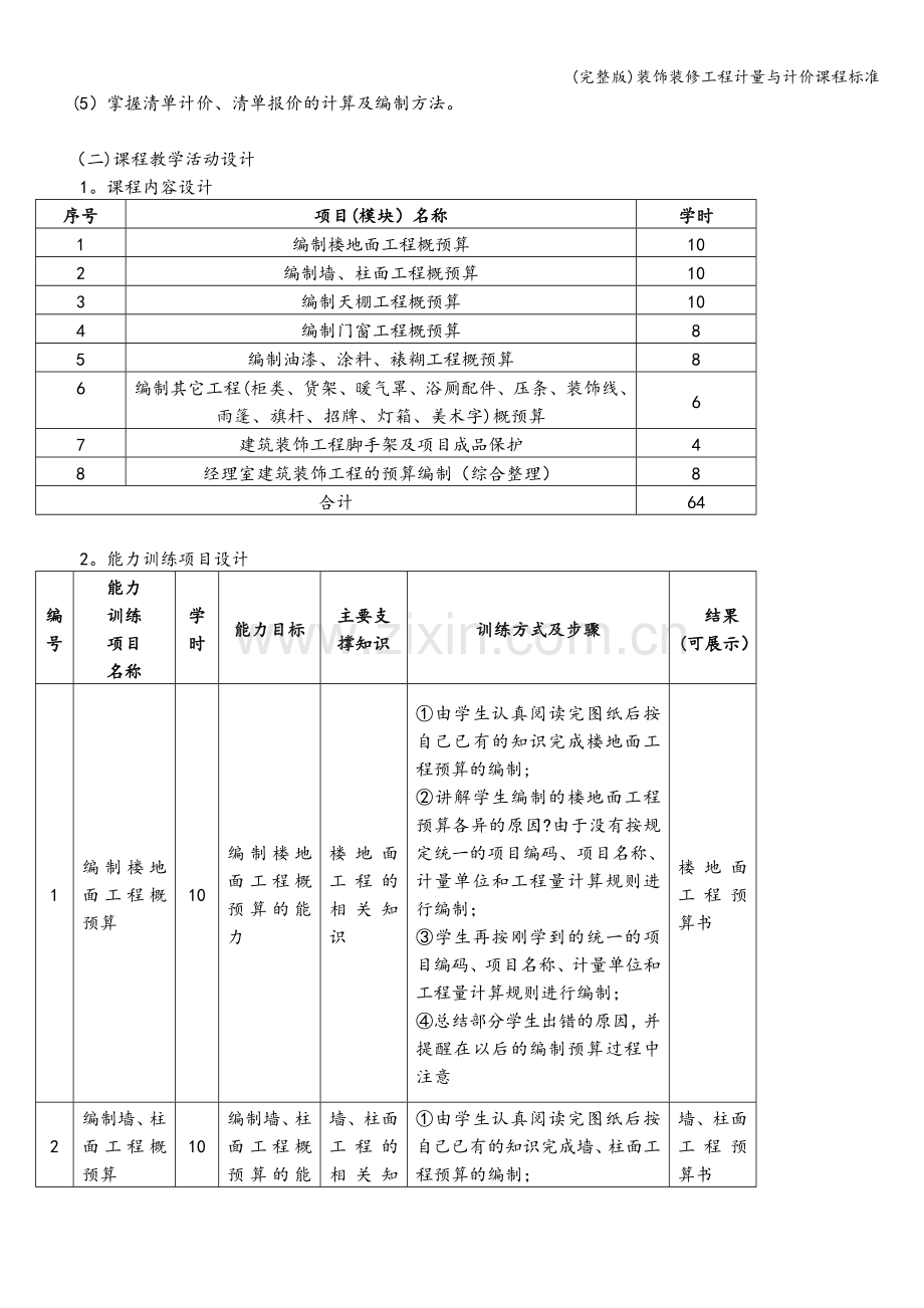 装饰装修工程计量与计价课程标准.doc_第2页