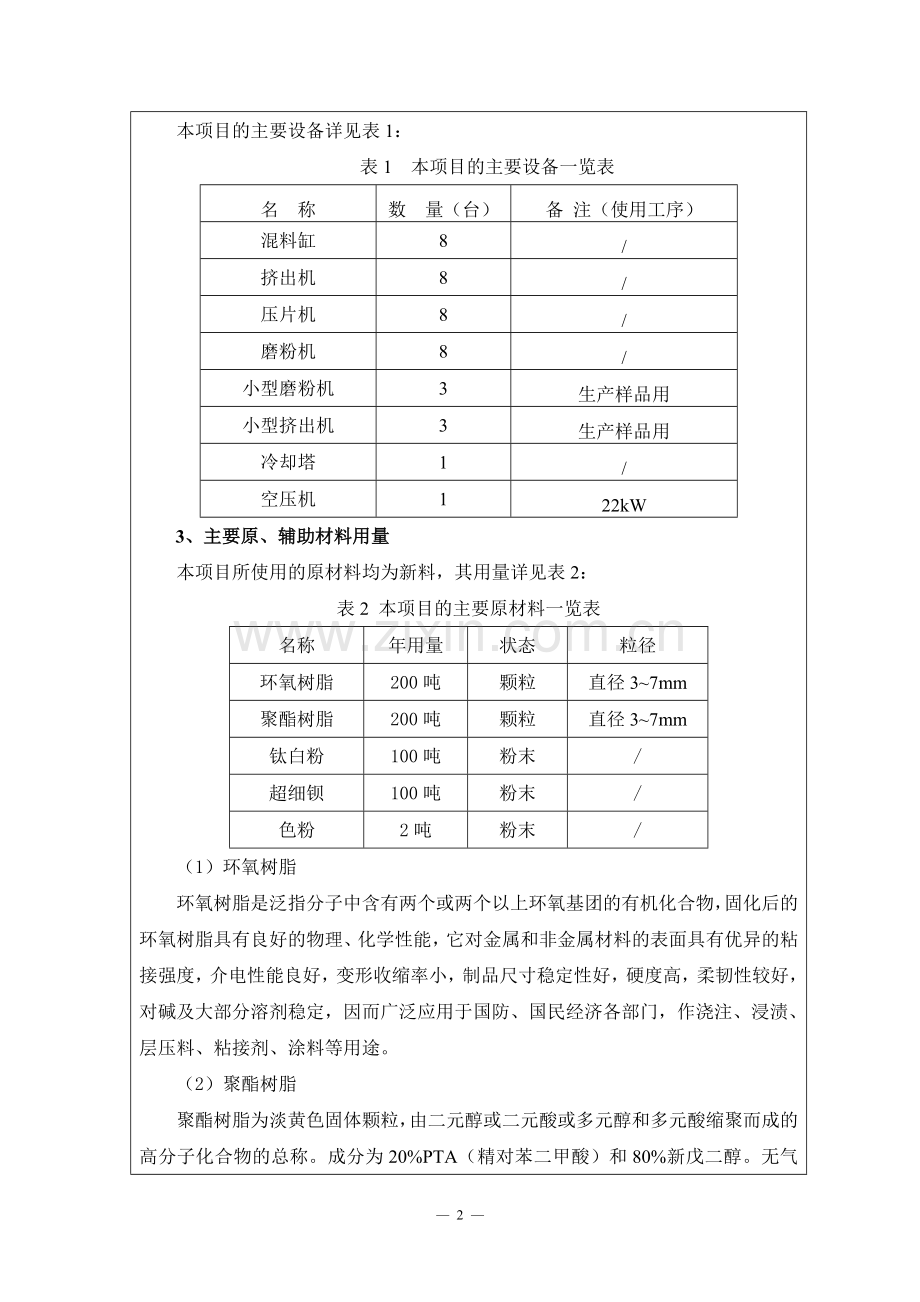 年产热固性粉末涂料600吨建设项目环境影响评估报告表.doc_第2页