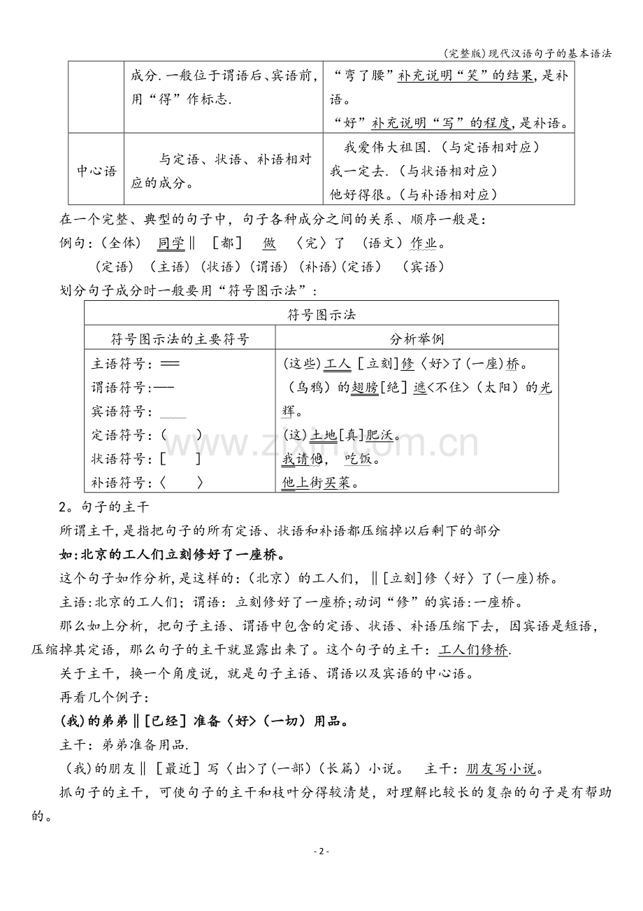 现代汉语句子的基本语法.doc_第2页