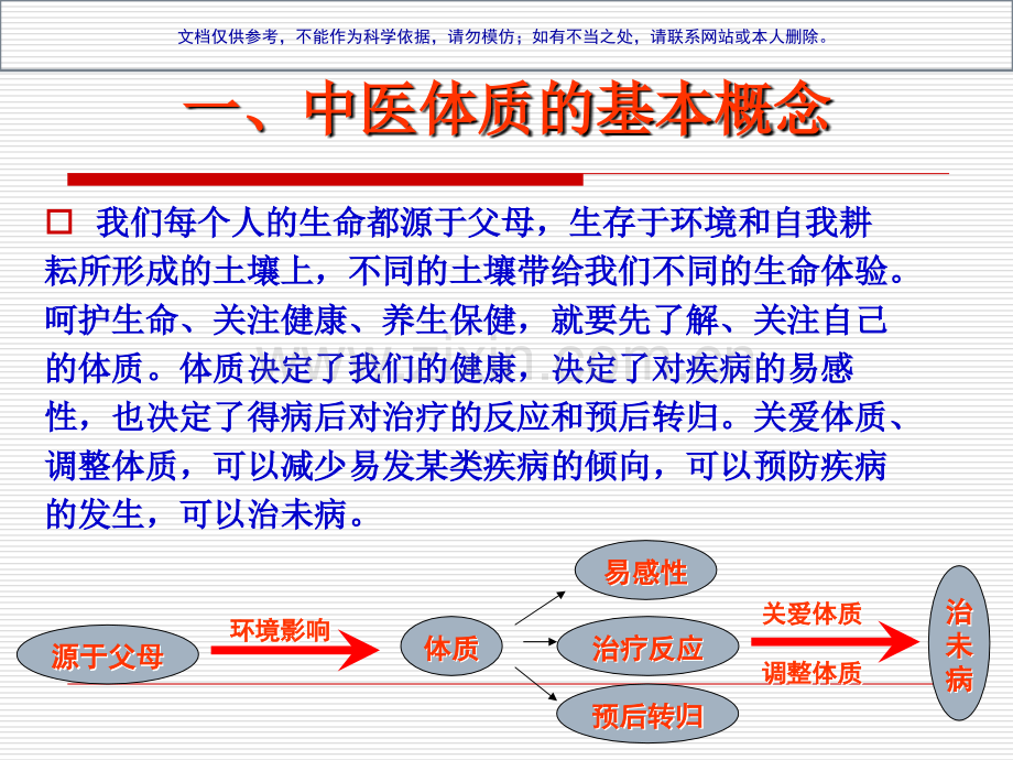 体质养生专业知识课件.ppt_第1页