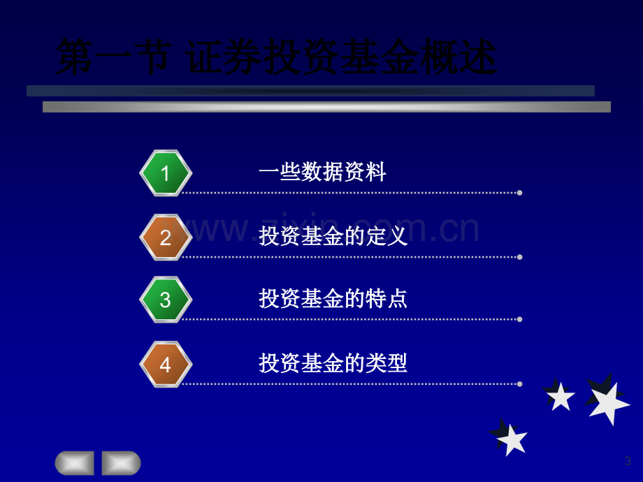 投资学第四章基金新课件.ppt_第3页