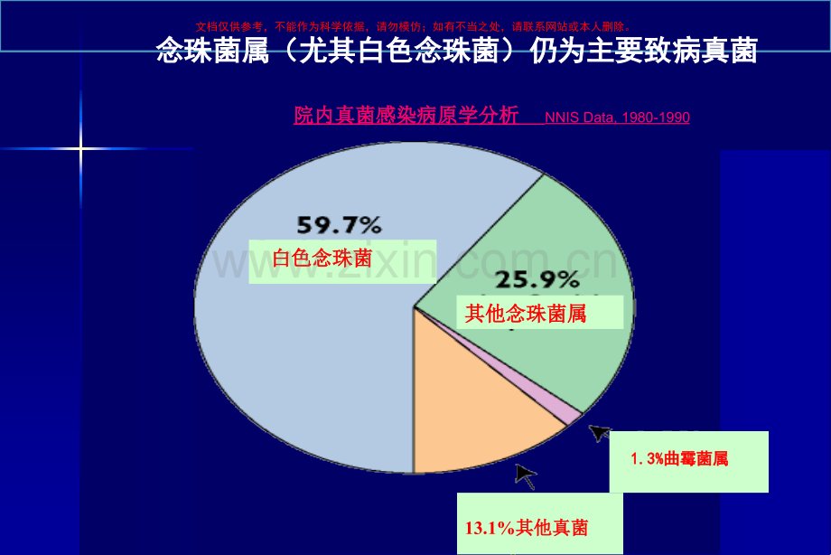 侵袭性真菌感染的诊疗和治疗宣讲课件.ppt_第3页