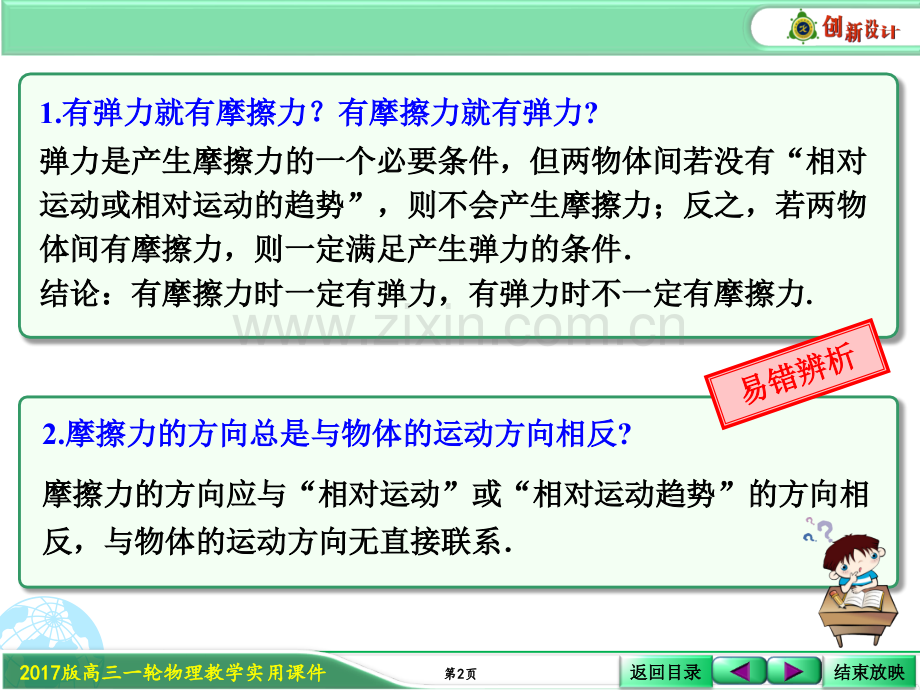 202考点强化静摩擦力方向的判断专题培训课件.ppt_第2页