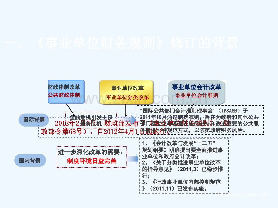 事业单位财务规则解析.ppt_第3页