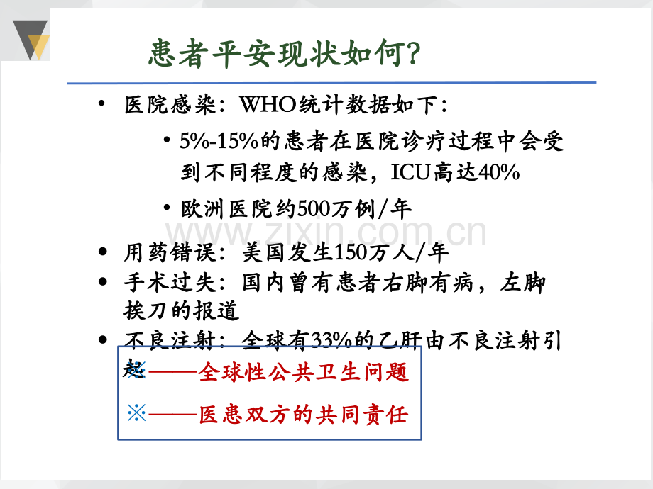 医疗安全讲座培训.ppt_第2页