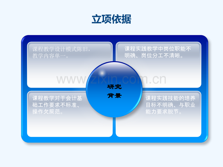 科研教改验收结题汇报.ppt_第3页