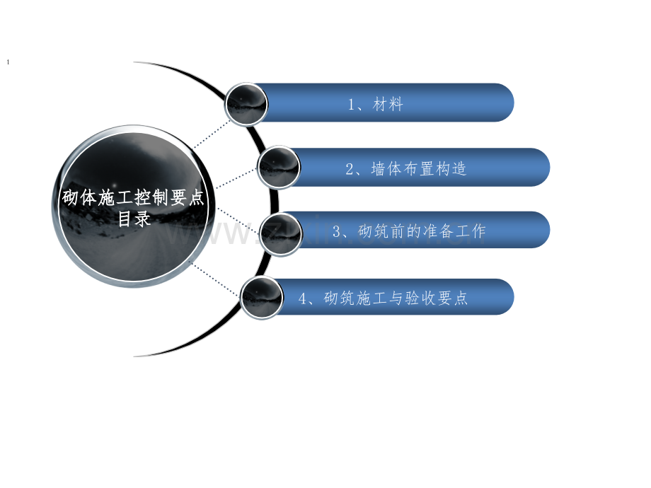 加气砼砌块施工技术交底(2)专题培训课件.ppt_第1页