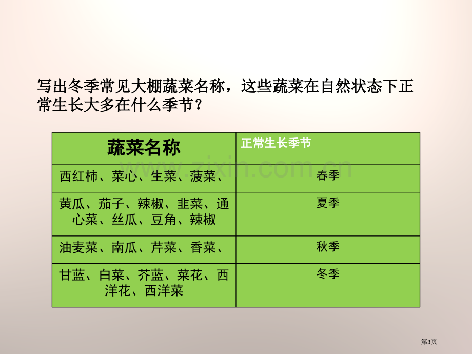 大棚蔬菜农田课件省公开课一等奖新名师优质课比赛一等奖课件.pptx_第3页