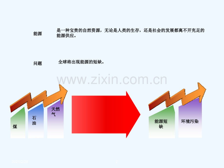 建筑节能及暖通空调系统.ppt_第2页