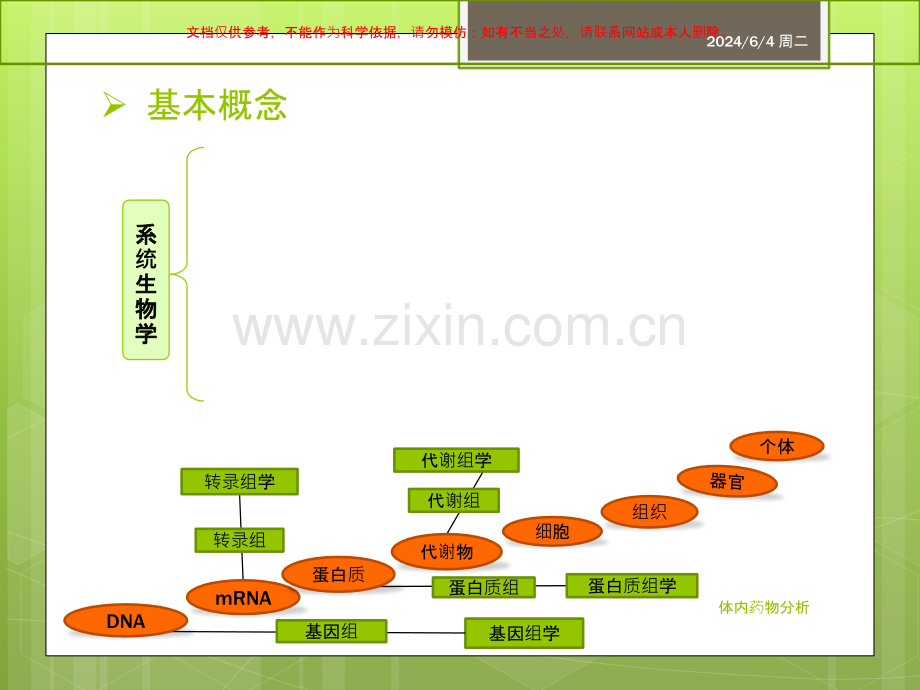 代谢组学专业知识讲座课件.ppt_第3页