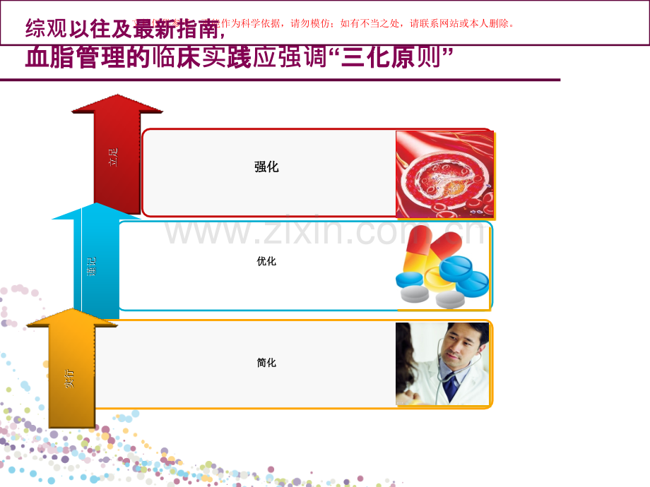 从新指南看强化他汀治疗课件.ppt_第1页