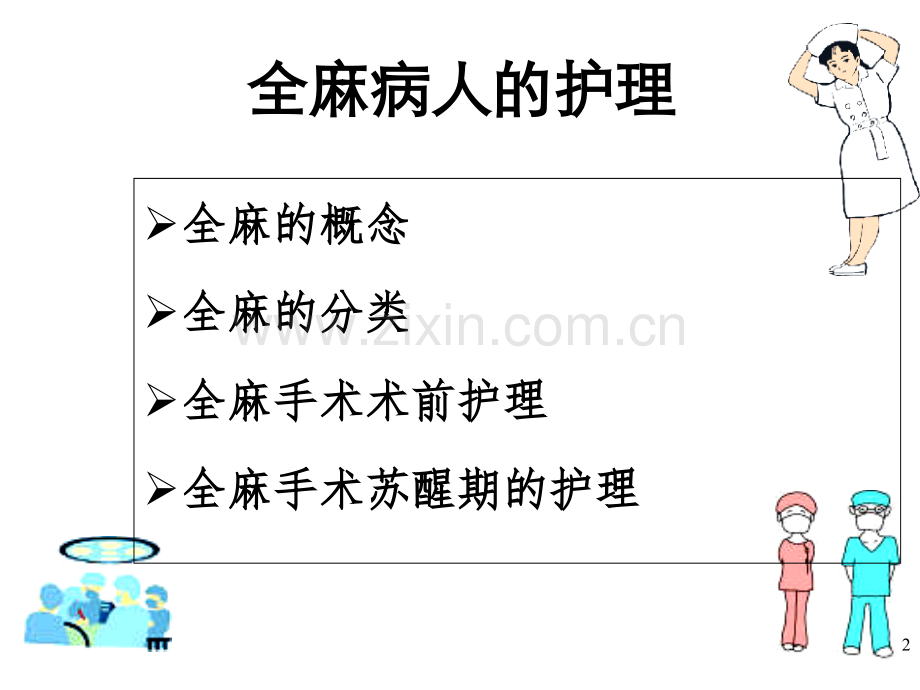 全麻病人医疗护理PPT优质课件.ppt_第2页