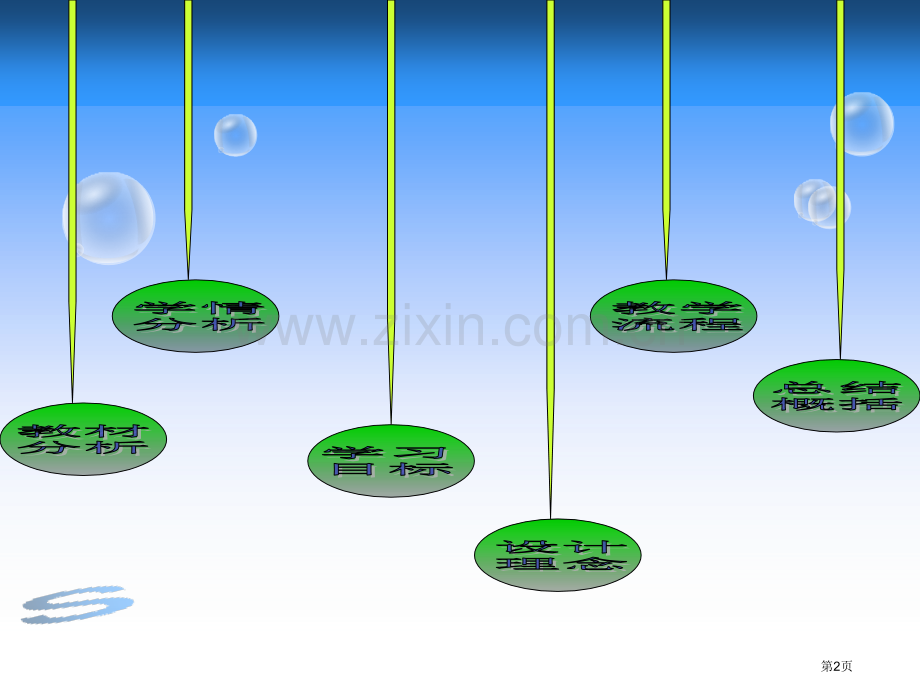 科学说课专题知识市公开课一等奖百校联赛获奖课件.pptx_第2页