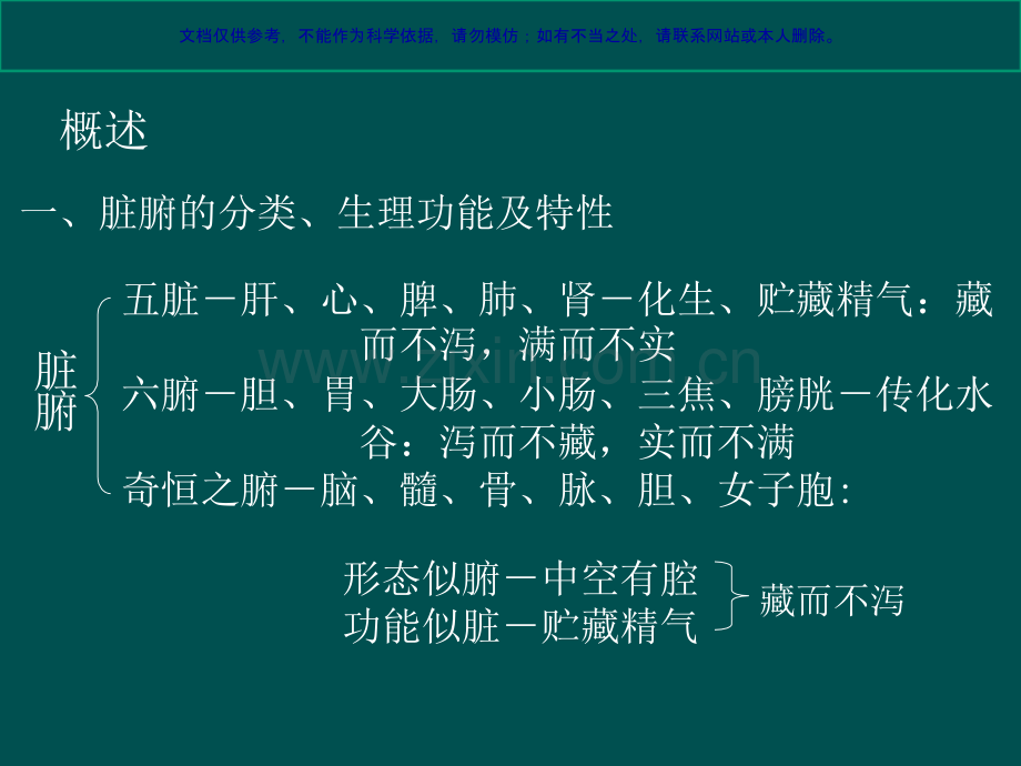 中医基础理论脏象学说课件.ppt_第1页