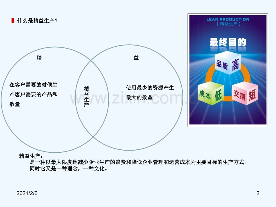 精益宣传看板.ppt_第2页