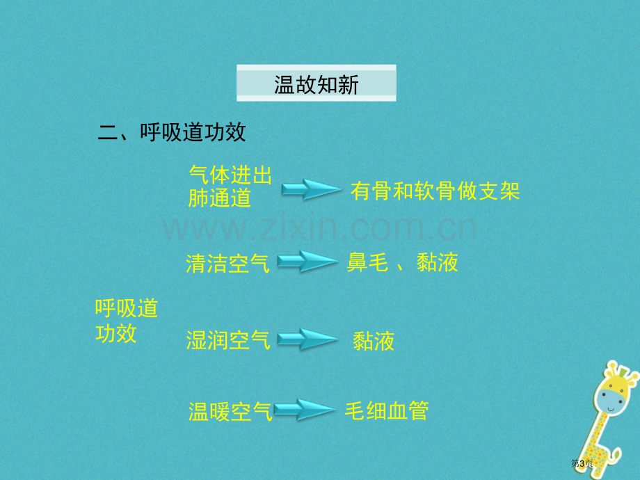 七年级生物下册3.2发生在肺内的气体交换第一课时市公开课一等奖百校联赛特等奖大赛微课金奖PPT课件.pptx_第3页