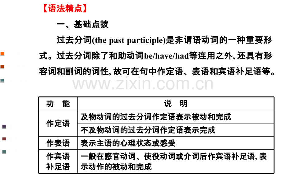 过去分词作定语表语和宾补.ppt_第3页