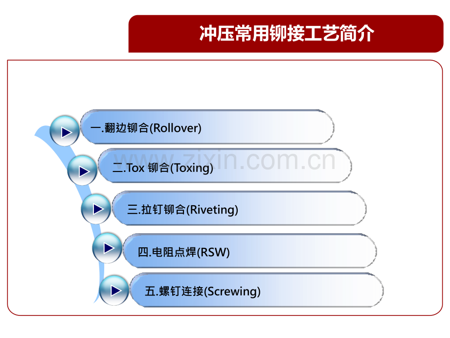 冲压常用铆接工艺简介专题培训课件.ppt_第2页