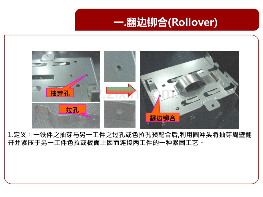 冲压常用铆接工艺简介专题培训课件.ppt_第3页