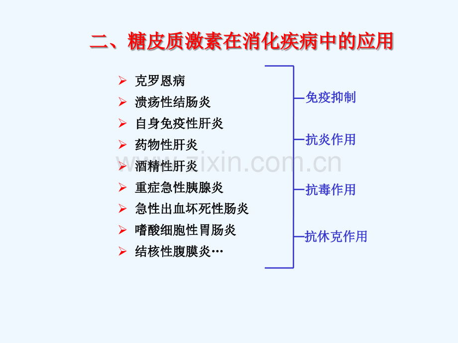 糖皮质激素在消化系统疾病中的合理应用.pptx_第3页